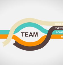 T.E.A.M.: Together Everyone Achieves More